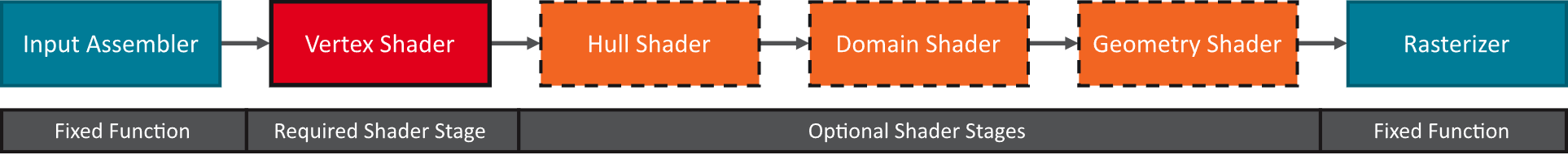 image-20250328101543275